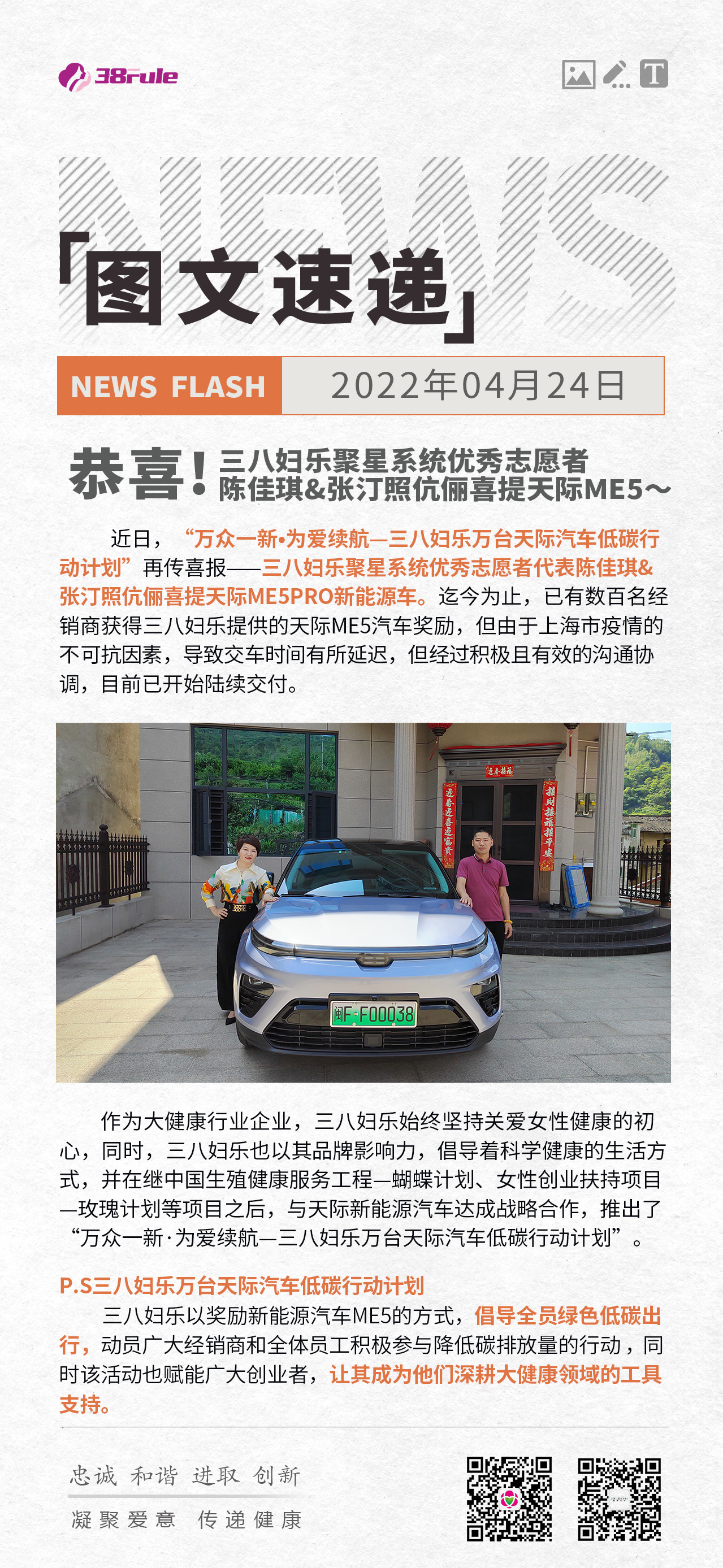 恭喜 ! 三八婦樂聚星系統(tǒng)優(yōu)秀志愿者 陳佳琪&張汀照伉儷喜提天際ME5～