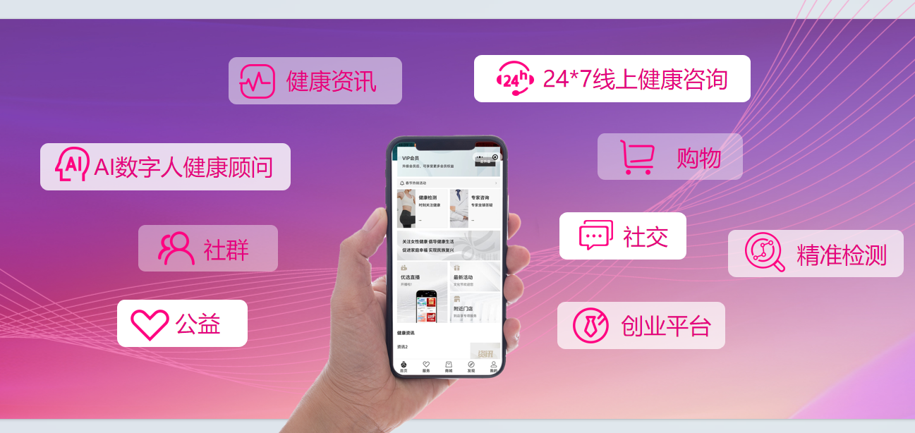 石榴裙｜三八婦樂“大數(shù)據(jù)+”戰(zhàn)略實施的核心載體
